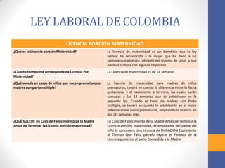LEY LABORAL DE COLOMBIA
LICENCIA PORCIÓN MATERNIDAD
¿Que es la Licencia porción Maternidad? La licencia de maternidad es un beneficio que la ley
laboral ha reconocido a la mujer que ha dado a luz
siempre que este sea cotizante del sistema de salud, y que
además cumpla con algunos requisitos.
¿Cuanto tiempo me corresponde de Licencia Por
Maternidad?
La Licencia de maternidad es de 14 semanas
¿Qué sucede en casos de niños que nacen prematuros o
madres con parto múltiple?
La licencia de maternidad para madres de niños
prematuros, tendrá en cuenta la diferencia entre la fecha
gestacional y el nacimiento a término, las cuales serán
sumadas a las 14 semanas que se establecen en la
presente ley. Cuando se trate de madres con Parto
Múltiple, se tendrá en cuenta lo establecido en el inciso
anterior sobre niños prematuros, ampliando la licencia en
dos (2) semanas más.
¿QUÉ SUCEDE en Caso de Fallecimiento de la Madre
Antes de Terminar la Licencia porción maternidad?
En Caso de Fallecimiento de la Madre Antes de Terminar la
Licencia porción maternidad, el empleador del padre del
niño le concederá Una Licencia de DURACIÓN Equivalente
al Tiempo Que Falta párrafo expirar el Periodo de la
Licencia posterior al parto Concedida a la Madre.
 