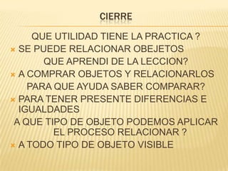 CIERRE
QUE UTILIDAD TIENE LA PRACTICA ?
 SE PUEDE RELACIONAR OBEJETOS
QUE APRENDI DE LA LECCION?
 A COMPRAR OBJETOS Y RELACIONARLOS
PARA QUE AYUDA SABER COMPARAR?
 PARA TENER PRESENTE DIFERENCIAS E
IGUALDADES
A QUE TIPO DE OBJETO PODEMOS APLICAR
EL PROCESO RELACIONAR ?
 A TODO TIPO DE OBJETO VISIBLE

 