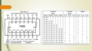 Comparador de magnitud (7485) | PPTX