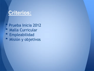* Prueba Inicia 2012
* Malla Curricular
* Empleabilidad
* Misión y objetivos
Criterios:
 