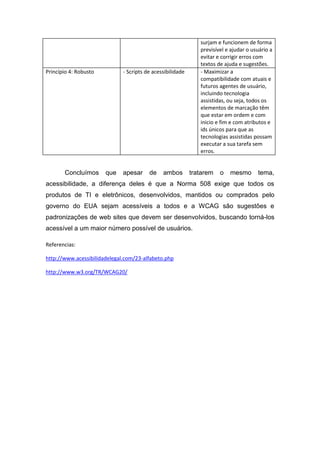 surjam e funcionem de forma
previsível e ajudar o usuário a
evitar e corrigir erros com
textos de ajuda e sugestões.
Princípio 4: Robusto - Scripts de acessibilidade - Maximizar a
compatibilidade com atuais e
futuros agentes de usuário,
incluindo tecnologia
assistidas, ou seja, todos os
elementos de marcação têm
que estar em ordem e com
inicio e fim e com atributos e
ids únicos para que as
tecnologias assistidas possam
executar a sua tarefa sem
erros.
Concluímos que apesar de ambos tratarem o mesmo tema,
acessibilidade, a diferença deles é que a Norma 508 exige que todos os
produtos de TI e eletrônicos, desenvolvidos, mantidos ou comprados pelo
governo do EUA sejam acessíveis a todos e a WCAG são sugestões e
padronizações de web sites que devem ser desenvolvidos, buscando torná-los
acessível a um maior número possível de usuários.
Referencias:
http://www.acessibilidadelegal.com/23-alfabeto.php
http://www.w3.org/TR/WCAG20/
 