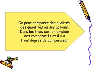 On peut comparer des qualités,  des quantités ou des actions.  Dans les trois cas, on emploie  des comparatifs et il y a  trois degrés de comparaison   