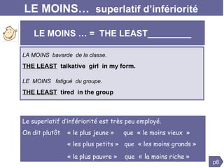 LE MOINS…  superlatif d’infériorité LA MOINS  bavarde  de la classe.  THE LEAST   talkative  girl  in my form. LE  MOINS  fatigué  du groupe.  THE LEAST   tired  in the group  p8 LE MOINS … =  THE LEAST_________ Le superlatif d’infériorité est très peu employé. On dit plutôt  « le plus jeune »   que  « le moins vieux  » « les plus petits »  que  « les moins grands »     « la plus pauvre »  que  « l a moins riche »  