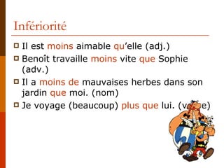 Infériorité Il est  moins  aimable  qu ’elle (adj.) Benoît travaille  moins  vite  que  Sophie (adv.) Il a  moins de  mauvaises herbes dans son jardin  que  moi. (nom) Je voyage (beaucoup)  plus que  lui. (verbe) 