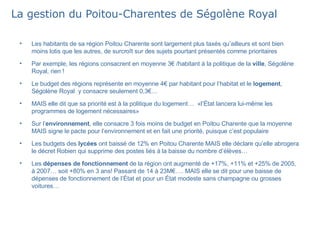 La gestion du Poitou-Charentes de Ségolène Royal Les habitants de sa région Poitou Charente sont largement plus taxés qu’ailleurs et sont bien moins lotis que les autres, de surcroît sur des sujets pourtant présentés comme prioritaires Par exemple, les régions consacrent en moyenne 3€ /habitant à la politique de la  ville , Ségolène Royal, rien ! Le budget des régions représente en moyenne 4€ par habitant pour l’habitat et le  logement , Ségolène Royal  y consacre seulement 0,3€… MAIS elle dit que sa priorité est à la politique du logement…  «l’État lancera lui-même les programmes de logement nécessaires» Sur l’ environnement , elle consacre 3 fois moins de budget en Poitou Charente que la moyenne MAIS signe le pacte pour l’environnement et en fait une priorité, puisque c’est populaire Les budgets des  lycées  ont baissé de 12% en Poitou Charente MAIS elle déclare qu’elle abrogera le décret Robien qui supprime des postes liés à la baisse du nombre d’élèves… Les  dépenses de fonctionnement  de la région ont augmenté de +17%, +11% et +25% de 2005, à 2007… soit +80% en 3 ans! Passant de 14 à 23M€…. MAIS elle se dit pour une baisse de dépenses de fonctionnement de l’État et pour un État modeste sans champagne ou grosses voitures… 