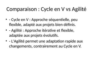 Comparaison : Cycle en V vs Agilité
• - Cycle en V : Approche séquentielle, peu
flexible, adapté aux projets bien définis.
• - Agilité : Approche itérative et flexible,
adaptée aux projets évolutifs.
• - L'Agilité permet une adaptation rapide aux
changements, contrairement au Cycle en V.
 