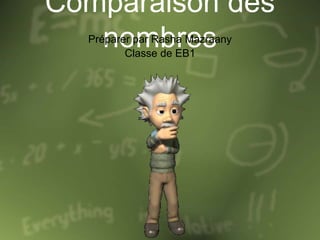 Comparaison des
nombresPréparer par Rasha Mazraany
Classe de EB1