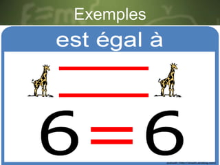 Exemples