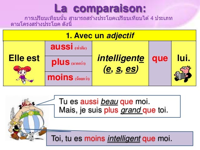 Comment Trouver Une Comparaison – PCZXR