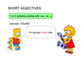 Comparaisonsimpsons | PPT