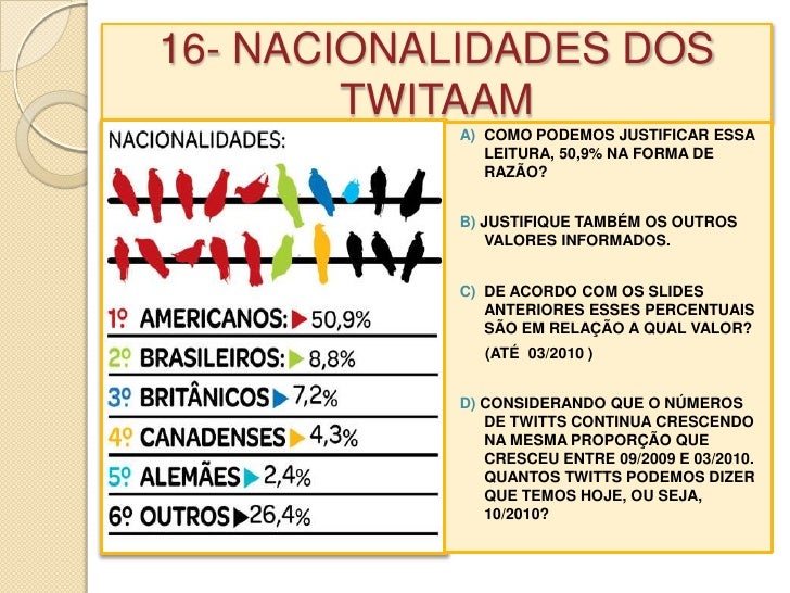 Comparando quantidades.razão e taxa percentual