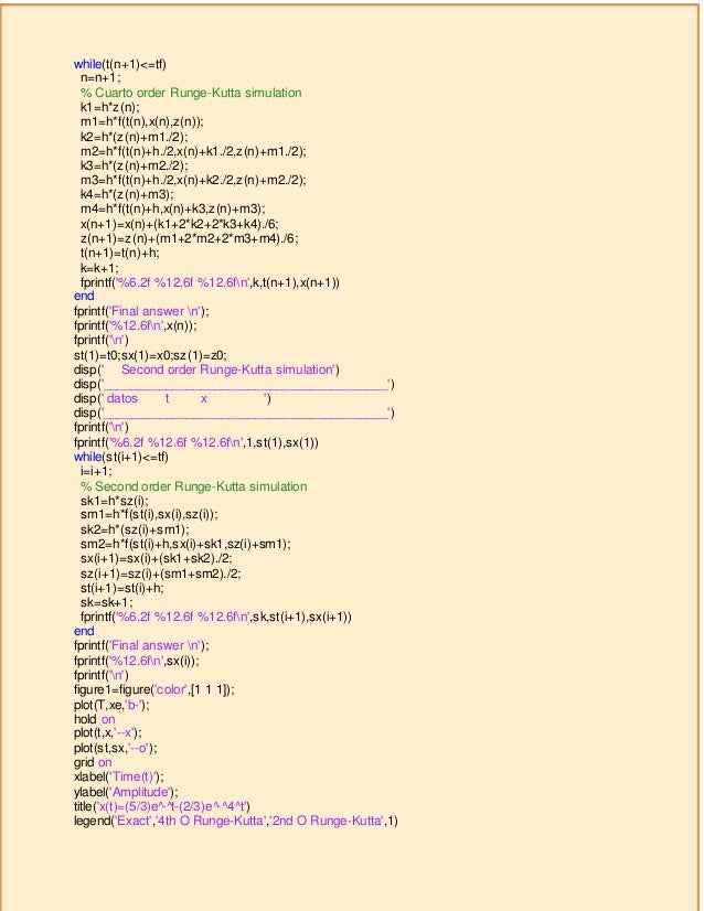 COMPARACIÓN DE LOS MÉTODOS ITERATIVOS DE RUNGE KUTTA 2 ORDEN CON RUNG…