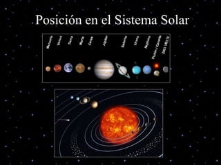Posición en el Sistema Solar