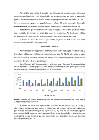 Para análise dos efeitos da seleção e da estratégia de acasalamentos empregadas comparou-se média das DEPs dos pais utilizados nos acasalamentos e seu efeito na a evolução genética do rebanho segundo as médias do MGT das progênies nascidas da safra 2004 a 2013. Foram criados quatro grupos com populações que realizam diferentes estratégias de seleção e acasalamentos, que apresentam níveis médios de endogamia estáveis em torno de 5%. 
As tendências genéticas foram estimadas pela regressão dos valores genéticos médios sobre unidade de tempo, ao longo dos anos de nascimento. As tendências médias correspondem ao ganho genético, estimados a partir dos coeficientes de regressão. 
O banco de dados foi formado por 24.661 progênies de 457 touros com 7.788 matrizes, como média 8,95 u.d.p.g para MGT. 
Resultados e Discussão 
As médias dos valores genéticos do MGT para as quatro populações são 12,85u.d.p.g; 0,46u.d.p.g; 5,17u.d.p.g e 8,96u.d.p.g respectivamente para P1, P2, P3 e P4 onde se pode verificar o efeito de diferentes cenários de seleção, pois estas populações se encontram em momentos diferentes do processo seletivo. 
As médias dos MGT dos reprodutores utilizados para a formação destas populações em um período de 10 anos (Figura 1), onde é possível verificar que estas populações utilizam sistemas e critérios diferentes no momento dos acasalamentos. 
Figura 1 – Média dos valores genéticos do MGT dos reprodutores utilizados nas safras 2004 a 2013 para as quatro populações. 
A média de MGT dos reprodutores utilizados foram 15,91u.d.p.g; 1,17u.d.p.g; 10,29u.d.p.g; 14,70u.d.p.g para touros e 9,82u.d.p.g; -0,24u.d.p.g; 0,04u.d.p.g; 3,16u.d.p.g para matrizes respectivamente para as populações P1, P2, P3 e P4, tais resultados sugerem que a população P2 apresenta menor ganho genéticos e que a população P1 apresentam um maior ganho que as demais, o que não confirmado, após as análises tendências genéticas destas populações (Figura 2). 
-5,00 
0,00 
5,00 
10,00 
15,00 
20,00 
2004 
2005 
2006 
2007 
2008 
2009 
2010 
2011 
2012 
2013 
MGT (u.d.p.g.) 
Safra 
P1 
P2 
P3 
P4  