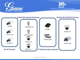 www.grandstream.com
 