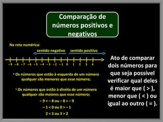 Ato de comparar dois números para que seja possível verificar qual deles é maior que ( > ), menor que ( < ) ou igual ao outro ( = ). –  4  –  3  –  2  –  1  0  1  2  3  4  –  5  –  6  –  7  –  8  –  9  Na reta numérica: ,[object Object],[object Object],sentido positivo sentido negativo –  9 < – 8 ou – 8 > – 9  –  1 < 0 ou 0 > – 1  2 < 3 ou 3 > 2  Comparação de números positivos e negativos 