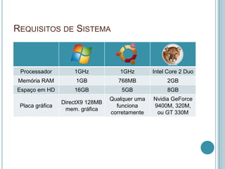 REQUISITOS DE SISTEMA



 Processador         1GHz            1GHz        Intel Core 2 Duo
 Memória RAM          1GB           768MB             2GB
Espaço em HD         16GB             5GB             8GB
                                  Qualquer uma   Nvidia GeForce
                 DirectX9 128MB
 Placa gráfica                      funciona     9400M, 320M,
                  mem. gráfica
                                  corretamente    ou GT 330M
 