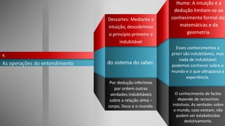 Hume: A intuição e a
dedução limitam-se ao
conhecimento formal das
matemáticas e da
geometria.
As operações do entendimento
4.
Por dedução inferimos
por ordem outras
verdades indubitáveis
sobre a relação alma –
corpo, Deus e o mundo.
O conhecimento de factos
depende de raciocínios
indutivos. As verdades sobre
o mundo, caso existam, não
podem ser estabelecidas
dedutivamente.
Descartes: Mediante a
intuição, descobrimos
o princípio primeiro e
indubitável
do sistema do saber.
Esses conhecimentos a
priori são indubitáveis, mas
nada de indubitável
podemos conhecer sobre o
mundo e o que ultrapassa a
experiência.
 