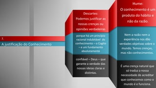 Hume:
O conhecimento é um
produto do hábito e
não da razão.
A justificação do Conhecimento
7.
confiável – Deus – que
garante a verdade das
nossas ideias claras e
distintas.
É uma crença natural que
só traduz a nossa
necessidade de acreditar
que conhecemos como o
mundo é e funciona.
Descartes:
Podemos justificar as
nossas crenças ou
opiniões verdadeiras
porque há um princípio
racional indubitável do
conhecimento – o Cogito
– e um fundamento
absolutamente
Nem a razão nem a
experiência nos dão
verdades objetivas sobre o
mundo. Temos crenças,
mas não conhecimentos.
 