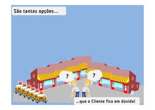 São tantas opções...




                       ?            ?



                           ...que o Cliente fica em dúvida!
 