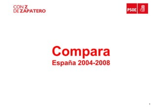 Compara
España 2004-2008




                   1