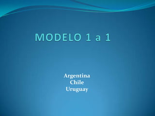 Argentina
Chile
Uruguay
 