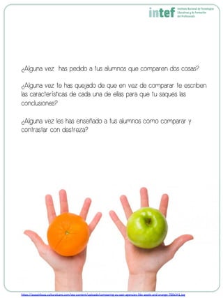¿Alguna vez has pedido a tus alumnos que comparen dos cosas?
¿Alguna vez te has quejado de que en vez de comparar te escriben
las características de cada una de ellas para que tu saques las
conclusiones?
¿Alguna vez les has enseñado a tus alumnos como comparar y
contrastar con destreza?
h8ps://aupairbuzz.culturalcare.com/wp-­‐content/uploads/comparing-­‐au-­‐pair-­‐agencies-­‐like-­‐apple-­‐and-­‐orange-­‐700x341.jpg	
  
 