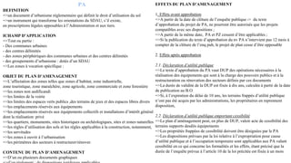 PA
DEFINITION
=>un document d’urbanisme réglementaire qui définit le droit d’utilisation du sol
=>un instrument qui transforme les orientations du SDAU, s’il existe,
en prescriptions légales opposables à l’Administration et aux tiers.
ICHAMP D’APPLICATION
=>Tout ou partie :
- Des communes urbaines
- des centres délimités
- des zones périphériques des communes urbaines et des centres délimités
- des groupements d’urbanisme : dotés d’un SDAU
=>Les zones à vocation spécifique :
OBJET DU PLAN D’AMENAGEMENT
=>L’affectation des zones telles que zones d’habitat, zone industrielle,
zone touristique, zone maraîchère, zone agricole, zone commerciale et zone forestière
=>les zones non aedificandi
=>les limites de la voirie
=>les limites des espaces verts publics ,des terrains de jeux et des espaces libres divers
=>les emplacements réservés aux équipements
=>les emplacements réservés aux équipements collectifs et installations d’intérêt général
dont la réalisation: privé
=>les quartiers, monuments, sites historiques ou archéologiques, sites et zones naturelles
=>les règles d’utilisation des sols et les règles applicables à la construction, notamment,
=>les servitudes
=>les zones à ouvrir à l’urbanisation
=>les périmètres des secteurs à restructurer/rénover.
CONTENU DU PLAN D’AMENAGEMENT
=>D’un ou plusieurs documents graphiques
EFFETS DU PLAN D’AMENAGEMENT
1. Effets avant approbation
=>A partir de la date de clôture de l’enquête publique -> du texte
d’approbation du projet de PA, ne pourront être autorisés que les projets
compatibles avec ses dispositions ;
=>A partir de la même date, PA et PZ cessent d’être applicables ;
=>Si la publication du texte d’approbation du nv PA n’intervient pas 12 mois à
compter de la clôture de l’enq pub, le projet de plan cesse d’être opposable
2. Effets après approbation
2.1. Déclaration d’utilité publique
=>Le texte d’approbation du PA vaut DUP des opérations nécessaires à la
réalisation des équipements qui sont à la charge des pouvoirs publics et à la
restructuration ou rénovation des secteurs définis par ces documents
=>La durée de validité de la DUP est fixée à dix ans, calculée à partir de la date
de publication au B.O
=>Si, à l’expiration du délai de 10 ans, les terrains frappés d’utilité publique
n’ont pas été acquis par les administrations, les propriétaires en reprennent
disposition,
2.2. Déclaration d’utilité publique emportant cessibilité
=>Le plan d’aménagement peut, en plus de DUP, valoir acte de cessibilité des
terrains supports desdits équipements
=>Les propriétés frappées de cessibilité doivent être désignées par le PA
=>Les dispositions prévues par la loi relative à l’expropriation pour cause
d’utilité publique et à l’occupation temporaire sont applicables aux PA valant
cessibilité en ce qui concerne les formalités et les effets, étant précisé que la
durée de l’enquête prévue à l’article 10 de la loi précitée est fixée à un mois
 