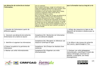 une démarche de recherche et évaluer
l’information.
l'ère du numérique
Dans le monde numérique, l'usager est confronté à une
masse d'informations pléthoriques et peu vérifiées, étant
produites et diffusées par tous. Les informations
accessibles ne sont pas toujours stables dans le temps,
certaines se présentant même comme des flux
d'information diffusée en continu.
Dans ce contexte, l'usager met en place une démarche de
recherche adaptée et évalue avec discernement la
qualité des informations qu'il trouve. Il exploite les
informations et ressources pour documenter ses propres
productions en les référençant conformément aux usages
et compte tenu de leur potentielle instabilité. Il met en
place une veille au moyen d'outils d'agrégation de flux, et
organise ses références de façon à pouvoir y accéder en
situation nomade.
pour la formation tout au long de la vie
1. Consulter de l'information à partir de
différents supports
1. Utiliser des ressources en ligne ou des
dispositifs de formation à distance pour sa
formation.
2. Concevoir une démarche de recherche
d'information et la mettre en œuvre
Compétence D4.1 Rechercher de l'information
avec une démarche adaptée
3. Identifier et organiser les informations
Compétence D4.3 Récupérer et référencer une
ressource numérique en ligne 2. Se référer à des travaux de recherche
liant savoirs, apprentissages et Tice.
4. Évaluer la qualité et la pertinence de
l'information
Compétence D4.2 Évaluer les résultats d'une
recherche
5. Réaliser une veille informationnelle Compétence D4.4 Organiser une veille
informationnelle
3. Pratiquer une veille pédagogique,
institutionnelle, scientifique à travers des
réseaux d'échanges concernant son
domaine, sa discipline, son niveau
d'enseignement.
3/9
 