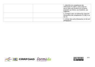 1. Identifier les compétences des
référentiels Tic (B2i®, C2i®) mises en
œuvre dans une situation de formation
proposée aux élèves, aux étudiants, aux
stagiaires.
2. S'intégrer dans une démarche collective
d'évaluation des compétences Tic (B2i ® ou
C2i ®).
3. Utiliser des outils d'évaluation et de suivi
pédagogique.
9/9
 