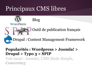 Principaux CMS libres
              Blog

              Outil de publication français

   Drupal : Content Management Framework

Popularités : Wordpress > Joomla! >
Drupal > Typo 3 > SPIP
Voir aussi : Joomla!, CMS Made Simple,
Concrete5
 