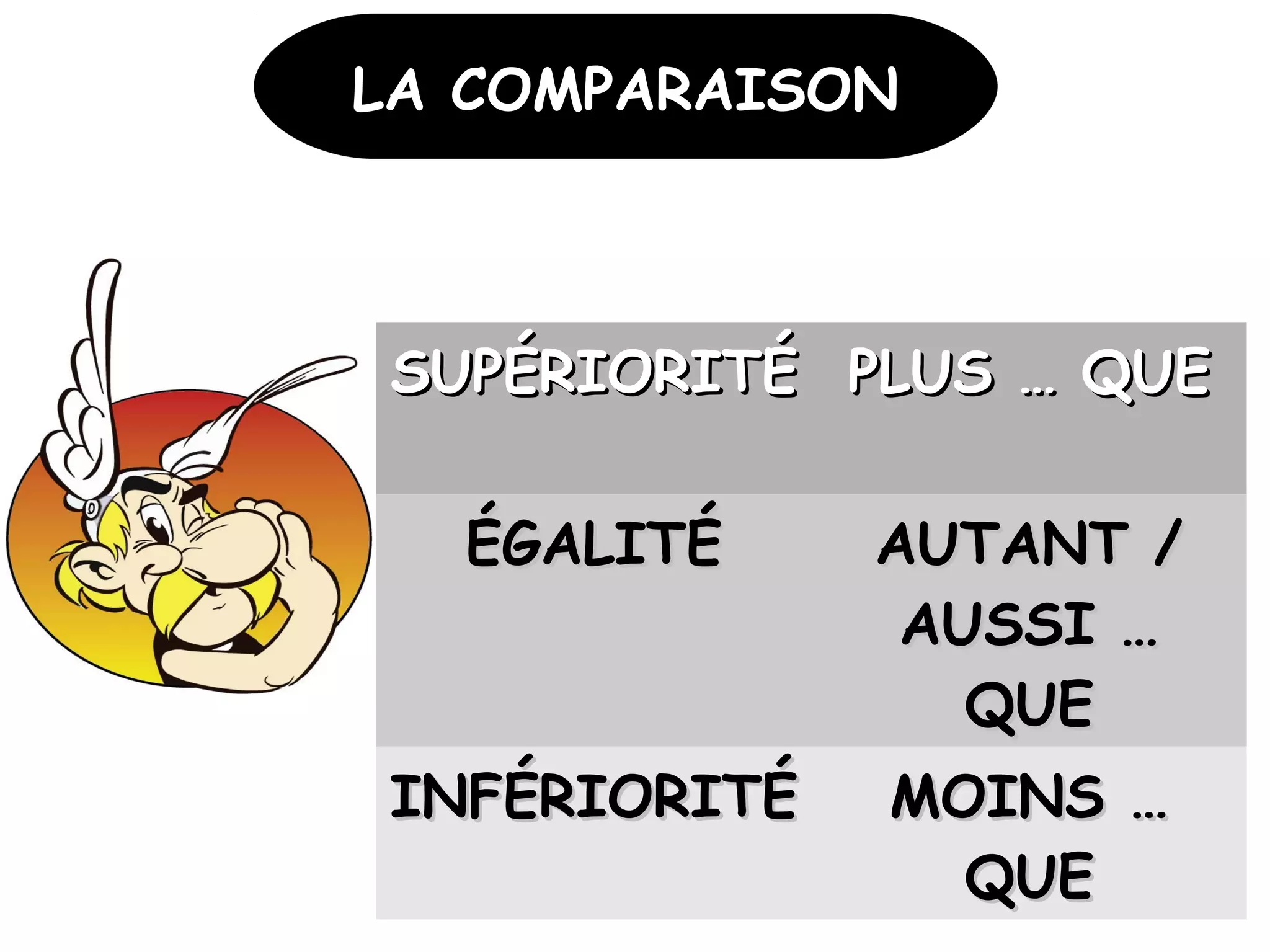 C Est Quoi Le Superlatif En Anglais Comparatif et superlatif
