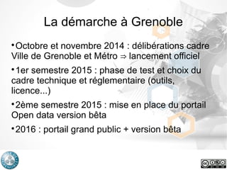 La démarche à Grenoble

Octobre et novembre 2014 : délibérations cadre
Ville de Grenoble et Métro lancement officiel⇒

1...