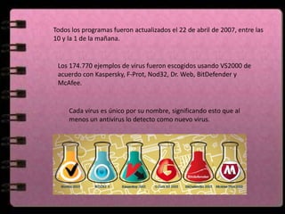Todos los programas fueron actualizados el 22 de abril de 2007, entre las
10 y la 1 de la mañana.
Los 174.770 ejemplos de virus fueron escogidos usando VS2000 de
acuerdo con Kaspersky, F-Prot, Nod32, Dr. Web, BitDefender y
McAfee.
Cada virus es único por su nombre, significando esto que al
menos un antivirus lo detecto como nuevo virus.
 