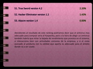 Atendiendo al resultado de este ranking podríamos decir que el antivirus mas
adecuado para comprar seria el Kaspersky, pero a la hora de elegir un antivirus
también habría que mirar la bajada de rendimiento que provoca en el sistema,
si interacciona bien con actividades comunes de la empresa, y si el coste
asociado al producto con la calidad que aporta es adecuado para el ámbito
donde va a ser usado.
 