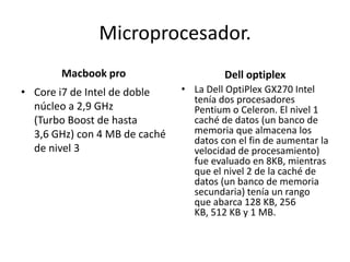 Microprocesador.
Macbook pro

Dell optiplex

• Core i7 de Intel de doble
núcleo a 2,9 GHz
(Turbo Boost de hasta
3,6 GHz) con 4 MB de caché
de nivel 3

• La Dell OptiPlex GX270 Intel
tenía dos procesadores
Pentium o Celeron. El nivel 1
caché de datos (un banco de
memoria que almacena los
datos con el fin de aumentar la
velocidad de procesamiento)
fue evaluado en 8KB, mientras
que el nivel 2 de la caché de
datos (un banco de memoria
secundaria) tenía un rango
que abarca 128 KB, 256
KB, 512 KB y 1 MB.

 