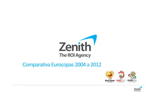 Comparativa Eurocopas 2004 a 2012
 