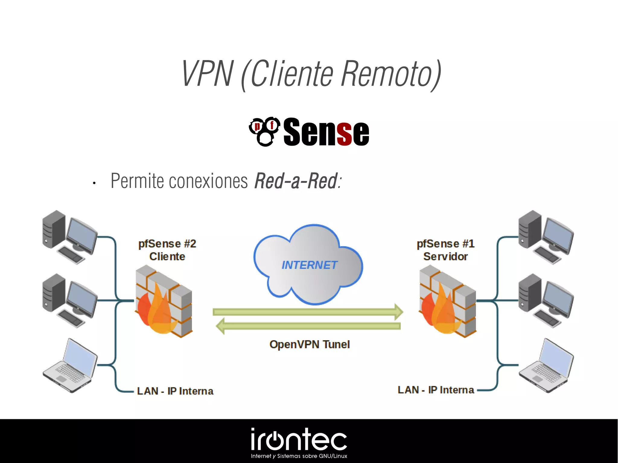 VPN (Cliente Remoto)
• Permite conexiones Red-a-Red:
 