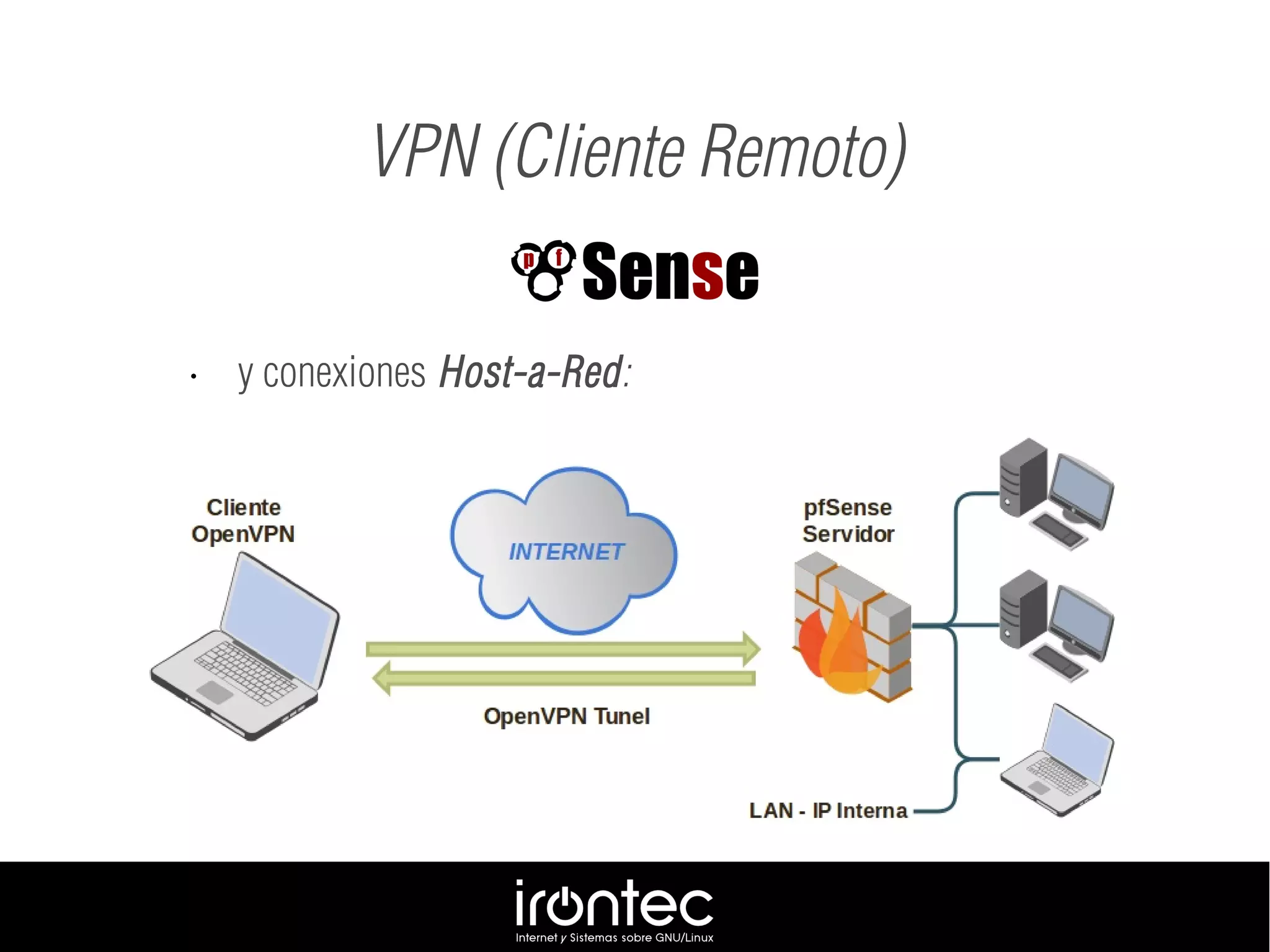 VPN (Cliente Remoto)
• y conexiones Host-a-Red:
 