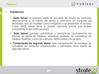 Vizql Examples Comparativa herramientas Business Intelligence | PPT