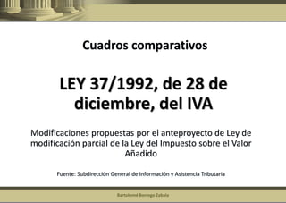 Bartolomé Borrego Zabala 
LEY 37/1992, de 28 de diciembre, del IVA 
Modificaciones propuestas por el anteproyecto de Ley de modificación parcial de la Ley del Impuesto sobre el Valor Añadido 
Cuadros comparativos 
Fuente: Subdirección General de Información y Asistencia Tributaria  