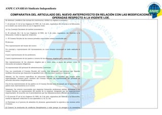A PE CA ARIAS Sindicato Independiente
COMPARATIVA DEL ARTICULADO DEL NUEVO ANTEPROYECTO EN RELACIÓN CON LAS MODIFICACIONES
OPERADAS RESPECTO A LA VIGENTE LOE.
de alumnos, establecer las normas de convivencia y definir su régimen económico.»
7. Al artículo 31 de la Ley Orgánica 8/1985, de 3 de julio, reguladora del Derecho a la Educación,
se le añade una nueva letra n) con el siguiente texto:
«n) Los Consejos Escolares de ámbito autonómico.»
8. El artículo 56.1 de la Ley Orgánica 8/1985, de 3 de julio, reguladora del Derecho a la
Educación, tendrá la siguiente redacción:
«1. El Consejo Escolar de los centros privados concertados estará constituido por:
El director.
Tres representantes del titular del centro.
Un concejal o representante del Ayuntamiento en cuyo término municipal se halle radicado el
centro.
Cuatro representantes de los profesores.
Cuatro representantes de los padres o tutores de los alumnos, elegidos por y entre ellos.
Dos representantes de los alumnos elegidos por y entre ellos, a partir del primer curso de
educación secundaria obligatoria.
Un representante del personal de administración y servicios.
Una vez constituido el Consejo Escolar del centro, éste designará una persona que impulse
medidas educativas que fomenten la igualdad real y efectiva entre hombres y mujeres.
Además, en los centros específicos de educación especial y en aquéllos que tengan aulas
especializadas, formará parte también del Consejo Escolar un representante del personal de
atención educativa complementaria.
Uno de los representantes de los padres en el Consejo Escolar será designado por la asociación de
padres más representativa en el centro.
Asimismo, los centros concertados que impartan formación profesional podrán incorporar a su
Consejo Escolar un representante del mundo de la empresa, designado por las organizaciones
empresariales, de acuerdo con el procedimiento que las Administraciones educativas establezcan.»
9. El artículo 57 de la Ley Orgánica 8/1985, de 3 de julio, reguladora del Derecho a la Educación,
tendrá la siguiente redacción en sus apartados c), d), f) y m):
«c) Participar en el proceso de admisión de alumnos, garantizando la sujeción a las normas sobre
el mismo.
d) Conocer la resolución de conflictos disciplinarios y velar porque se atengan a la normativa

 