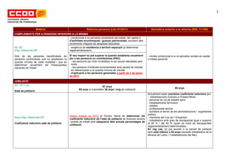 1




                    Matèria                                  Reforma pensions (Llei 27/2011)                        Normativa anterior a la reforma (RDL 1/1194)
COMPLEMENTS PER A PENSIONS INFERIORS A LA MÍNIMA
                                              - condicionat a no percebre rendiments del treball, del capital o
                                              d’activitats econòmiques i guanys patrimonials, excloent dels
                                              rendiments íntegres les despeses deduïbles
Art. 50                                       - exigència de residència a territori espanyol (a determinar
Disp. Addicional 54ª                          reglamentàriament)

Dret de les persones beneficiàries de         El seu import no pot superar la quantia establerta anualment        - només condicionat a la no percebre rendes de capital
pensions contributives que no assoleixen la   per a les pensions no contributives (PNC)                           o treball personal
quantia mínima de cada modalitat i que es       - les pensions per Gran Invalidesa no es veuran afectades pels
determinen anualment als Pressupostos           límits
Generals de l’Estat                             - les pensions d’orfandat incrementades amb pensió de viduïtat
                                                es referenciaran a la quantia mínima de viduïtat
                                              - d’aplicació a les pensions generades a partir de 1 de gener
                                              de 2013

JUBILACIÓ
Art. 161.1.a)
                                                                           67 anys
                                                                                                                                         65 anys
                                                      65 anys si s’acrediten 38 anys i mig de cotització
Edat de jubilació
                                                                                                                  Actualment estan previstos coeficients reductors per:
                                                                                                                  - treballadors/es inclosos a l’Estatut Miner
                                                                                                                  - personal de vol de treballs aeris
                                                                                                                  - treballadors/es ferroviaris
                                                                                                                  - artistes
                                                                                                                  - professionals taurins
                                                                                                                  - bombers al servei de les administracions i organismes
                                                                                                                  públics
                                              Abans d’agost de 2012 el Govern haurà de determinar els
Nova Disp. Addicional 23ª                                                                                         - membres del Cos de l’ Ertzaintza
                                              coeficients reductors de l’edat de jubilació de diversos sectors
                                                                                                                  - treballadors amb grau de discapacitat igual o superior
                                              i àmbits de treball amb adequació dels actuals percentatges de
Coeficients reductors edat de jubilació                                                                           al 65 % i del 45 % (quan es tracti de discapacitats
                                              cotització
                                                                                                                  reglamentàriament determinades)
                                                                                                                  En cap cas, es pot accedir a la pensió de jubilació
                                                                                                                  amb edat inferior a 52 anys (excepte treballadors de la
                                                                                                                  Mineria de Carbó i Treballadors/es del Mar)
 