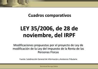 Bartolomé Borrego Zabala 
LEY 35/2006, de 28 de noviembre, del IRPF 
Modificaciones propuestas por el proyecto de Ley de modificación de la Ley del Impuesto de la Renta de las Personas Físicas 
Cuadros comparativos 
Fuente: Subdirección General de Información y Asistencia Tributaria  