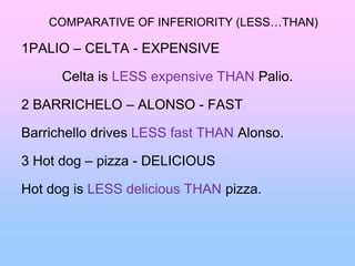 COMPARATIVE OF INFERIORITY (LESS…THAN)1PALIO – CELTA - EXPENSIVECelta is LESS expensive THAN Palio.2 BARRICHELO – ALONSO - FASTBarrichello drives LESS fast THAN Alonso.3 Hot dog – pizza - DELICIOUSHot dog is LESS delicious THAN pizza.