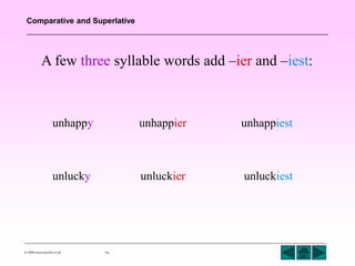 Comparative and Superlative 
A few three syllable words add –ier and –iest: 
unhappy unhappier unhappiest 
unlucky unluckier unluckiest 
© 2004 www.teachit.co.uk 14 
 