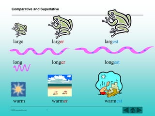 Comparative and Superlative 
large larger largest 
long longer longest 
warm warmer warmest 
© 2004 www.teachit.co.uk 7 
 