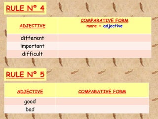 ADJECTIVE
COMPARATIVE FORM
more + adjective
different
important
difficult
RULE Nº 4
RULE Nº 5
ADJECTIVE COMPARATIVE FORM
good
bad