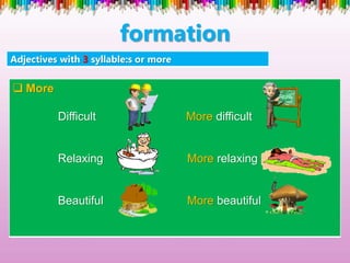 formation
Adjectives with 3 syllable:s or more
 More
Difficult More difficult
Relaxing More relaxing
Beautiful More beautiful
 