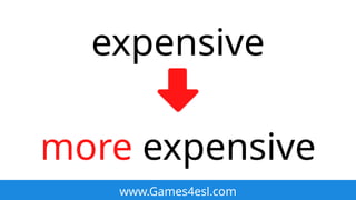 Comparative Using Expensive Comparative-Adjectives-PowerPoint-Lesson.pptx